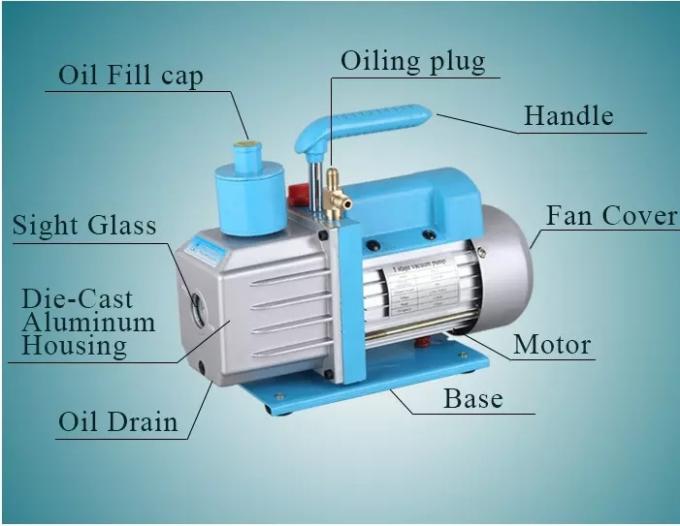 1/2 HP Direct Drive Rotary Vane Industrial Vacuum Pump